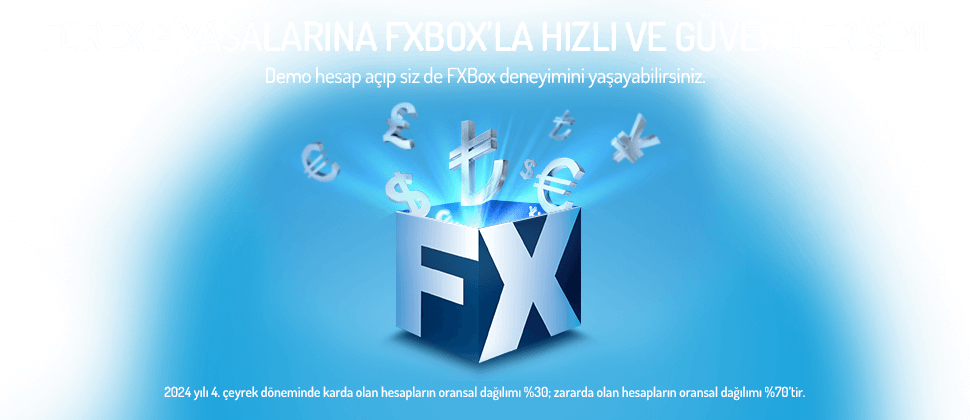 FxBox